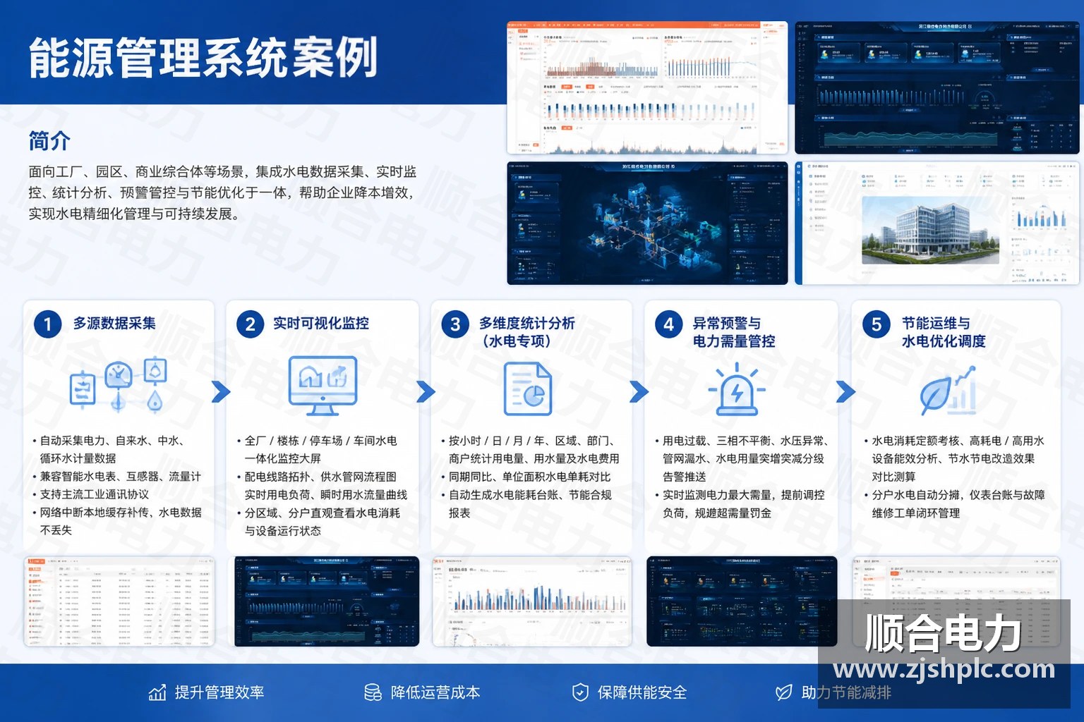 能源管理案例 - 顺合电力
